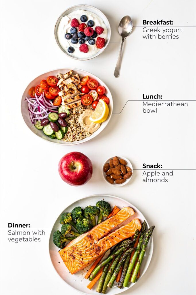 How to Stay Full in a Calorie Deficit (Without Feeling Deprived) Healthy meal plan examples