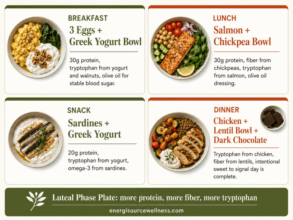 Mediterranean luteal phase meal plan grid showing balanced breakfast lunch dinner and snack options with protein tryptophan fiber and olive oil for each meal