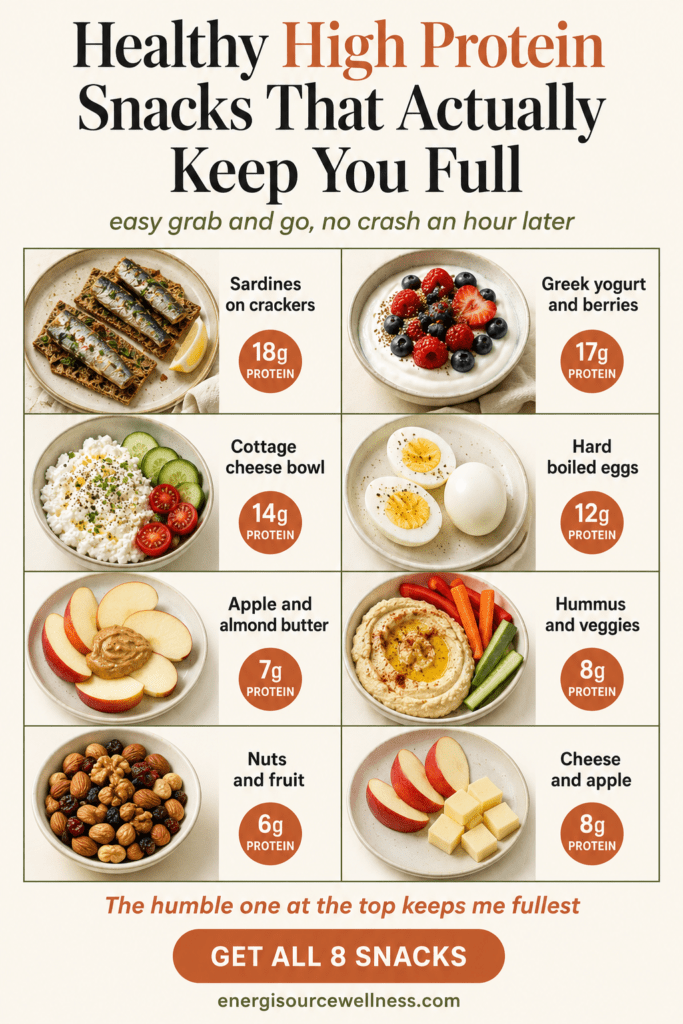 Eight healthy high protein snacks with protein amounts, easy grab and go high protein snack ideas