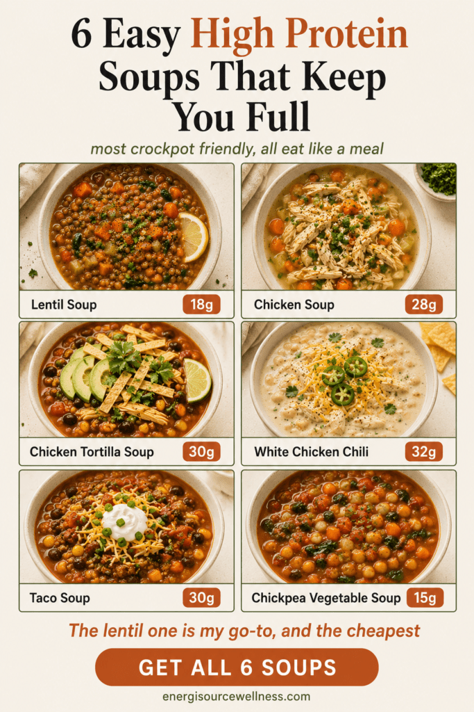 Easy High Protein Soup Recipes (Crockpot Friendly) Six high protein soup recipes with protein amounts, easy crockpot friendly high protein soups